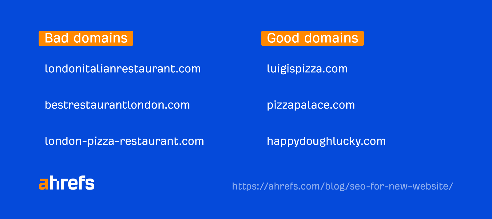 Bad domains vs. good domains