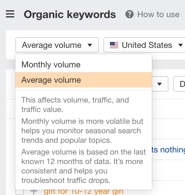 Average search volume in Organic keywords 