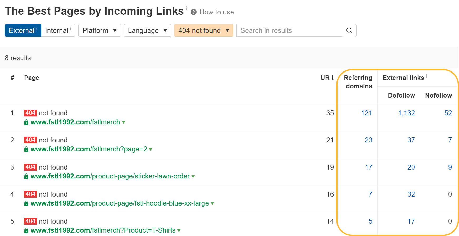 Best by links report filtered to 404 showing many links that could be reclaimed with redirects