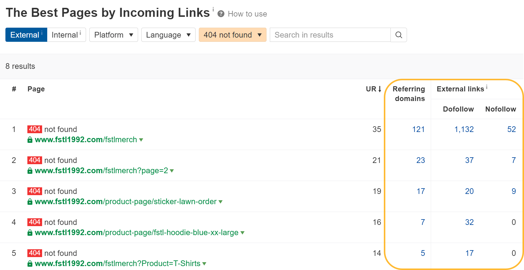 Melhor relatório por links filtrado para 404 mostrando muitos links que podem ser recuperados com redirecionamentos