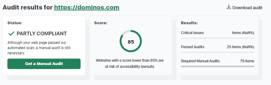 Accessibility Checker showing an audit score