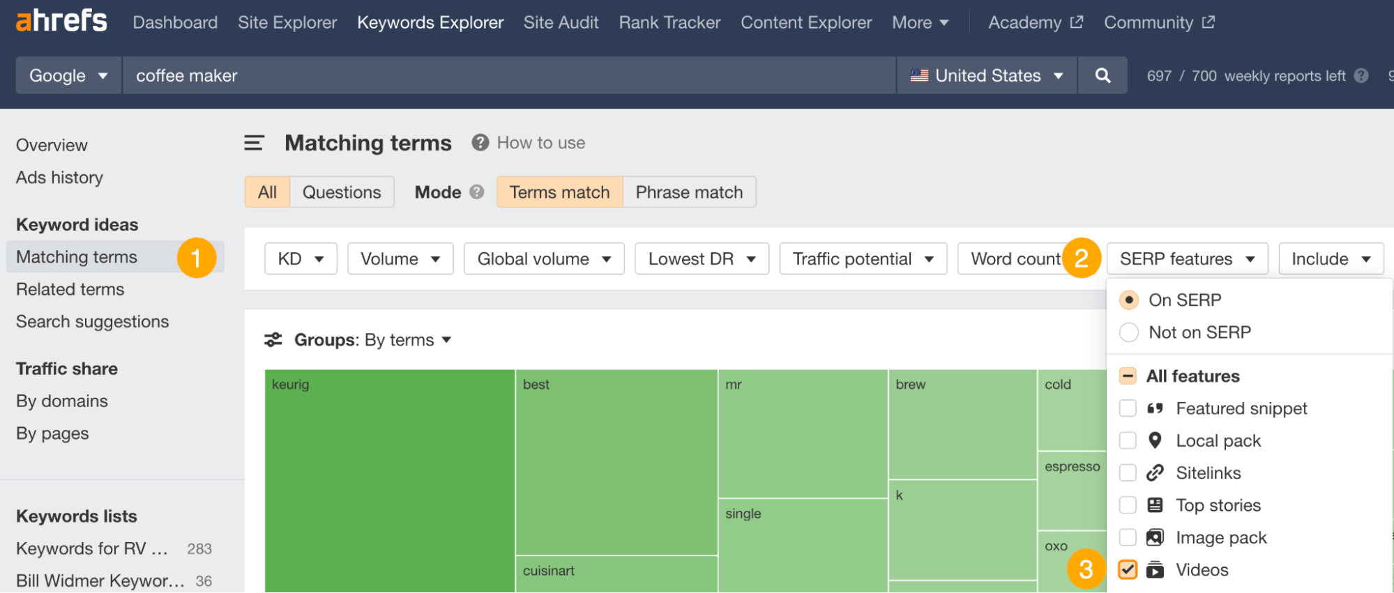 带有视频 SERP 特性过滤器的 Ahrefs Matching terms（有相同的词的）关键词报告