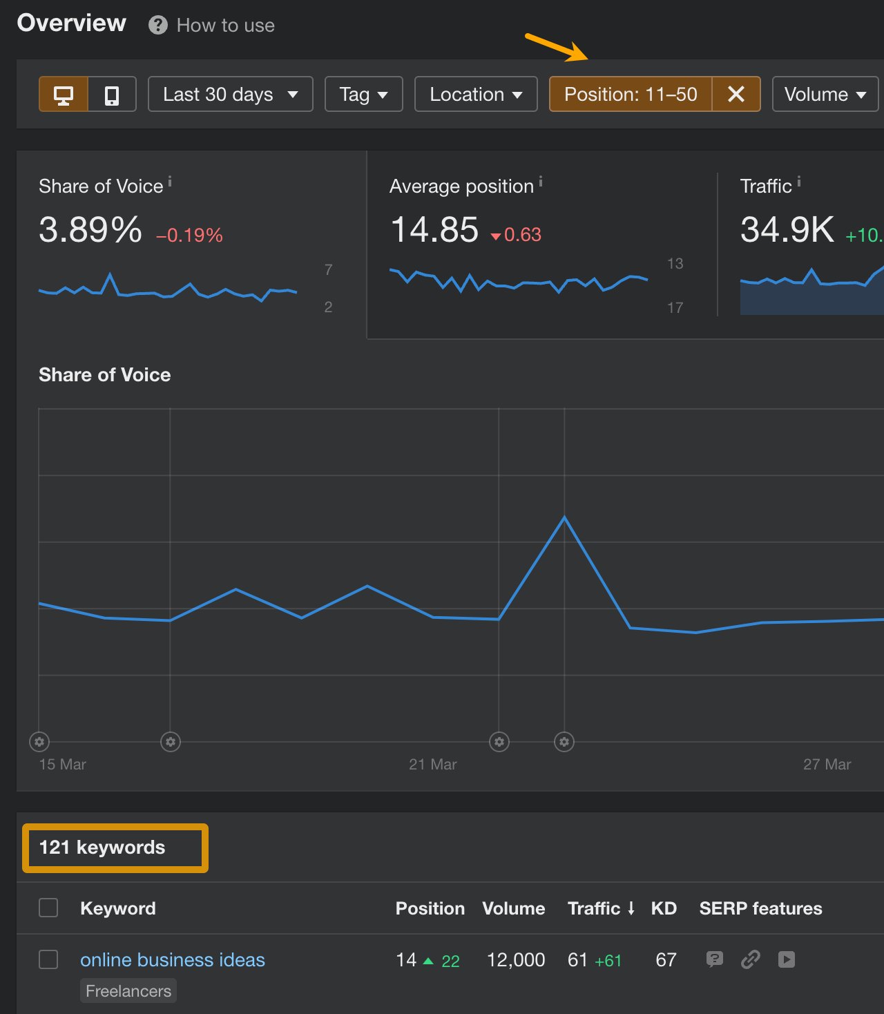 How to find content updating prospects using Ahrefs' Rank Tracker