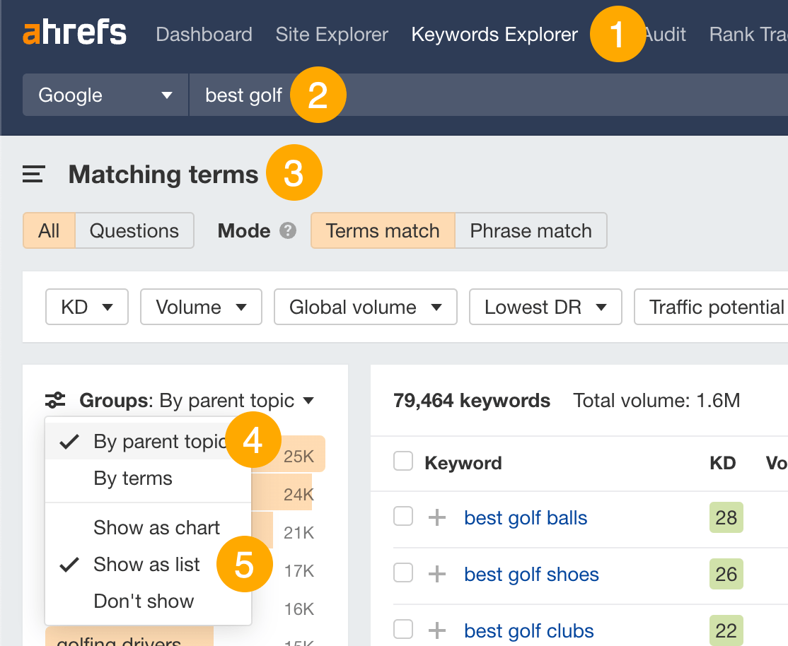 How to cluster keywords by Parent Topic in Ahrefs' Keywords Explorer
