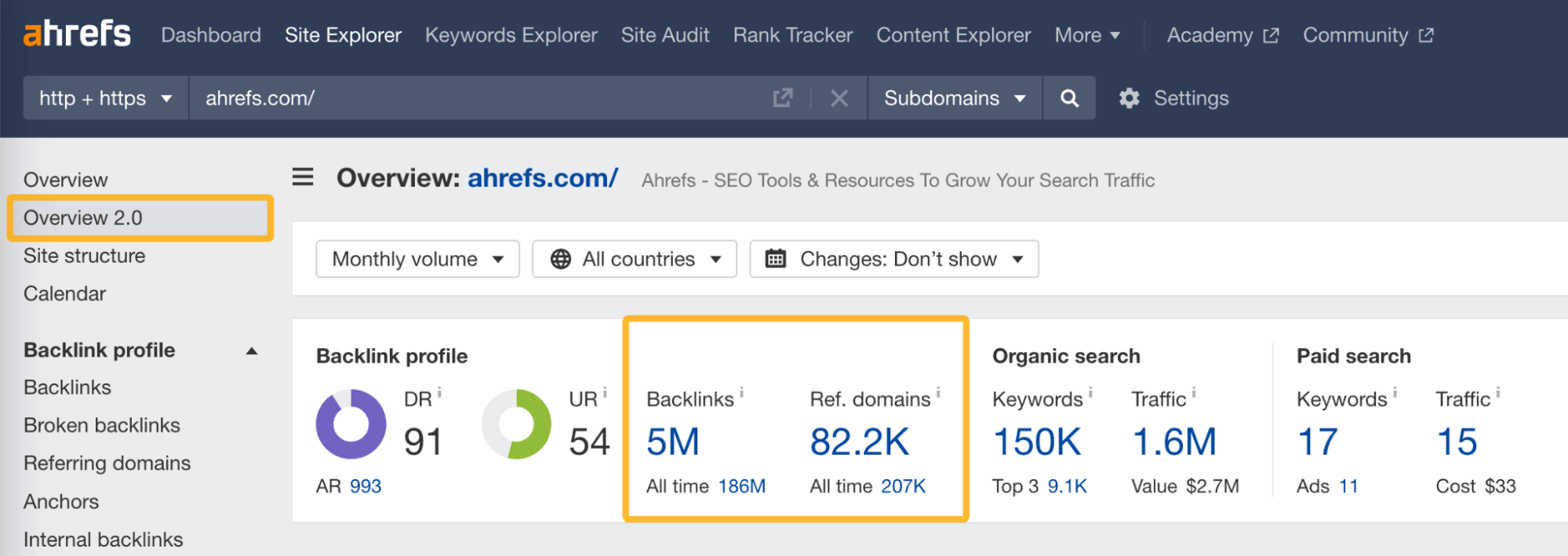 Overview 2.0, via Ahrefs Webmaster Tools