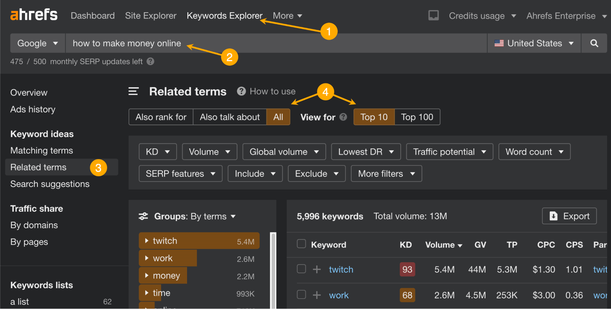 Ahrefs 中 Related terms（有相关词的）报告 