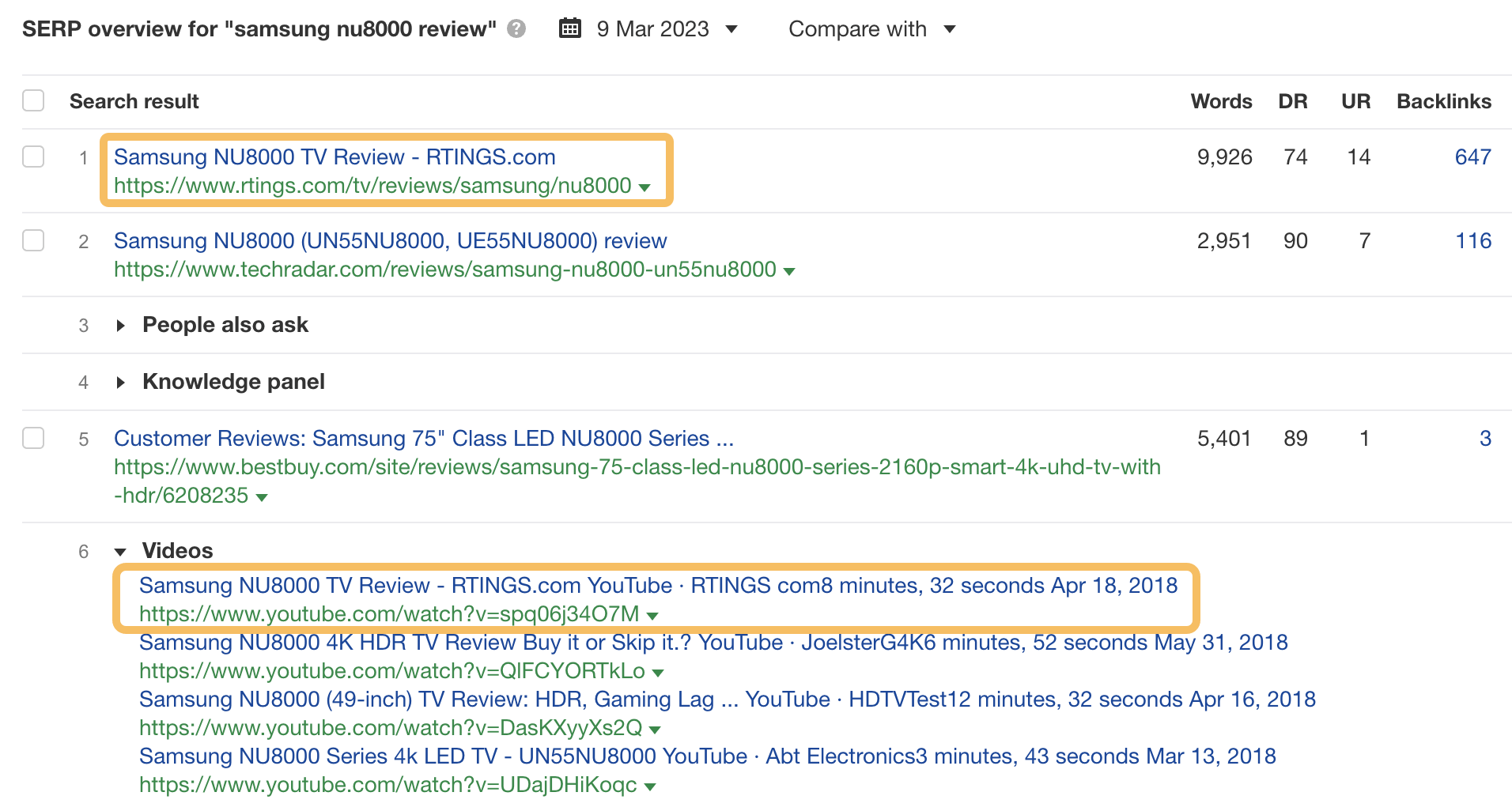 RTINGS.com uses YouTube to rank twice for the same keyword on Google SERP