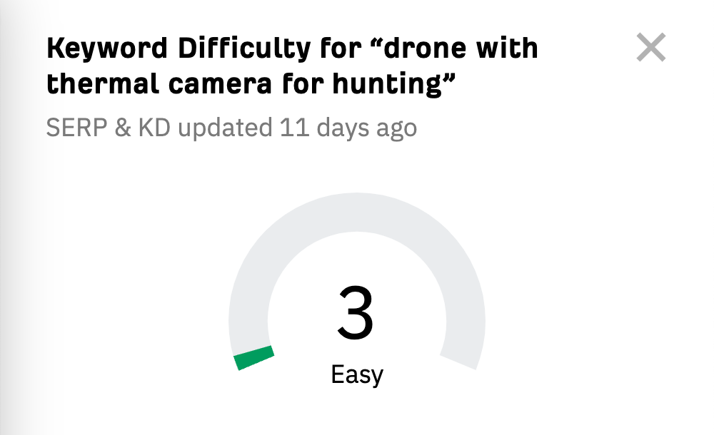"drone with thermal camera for hunting"的KD分数，来源自Ahrefs的免费关键词生成器。