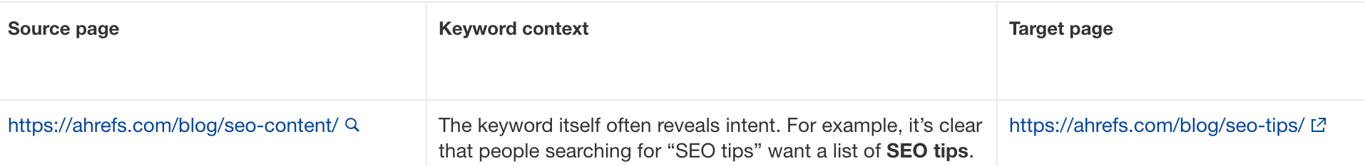Example of an internal link opportunity found in Ahrefs' Site Audit