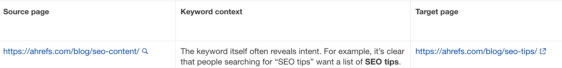 Example of an internal link opportunity found in Ahrefs
