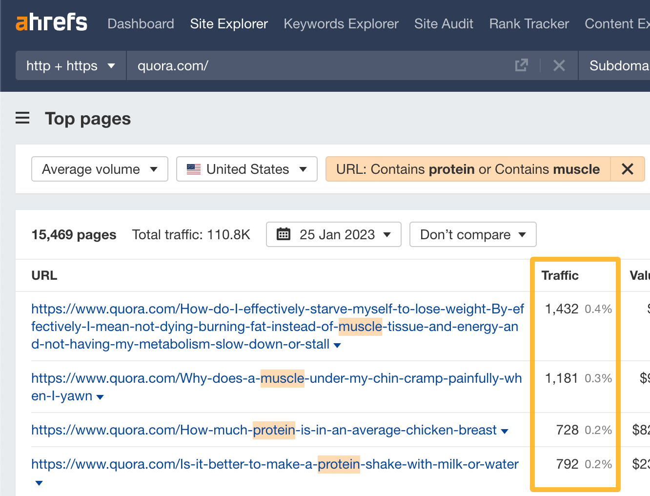 Searching for relevant Quora threads with traffic in Ahrefs' Site Explorer

