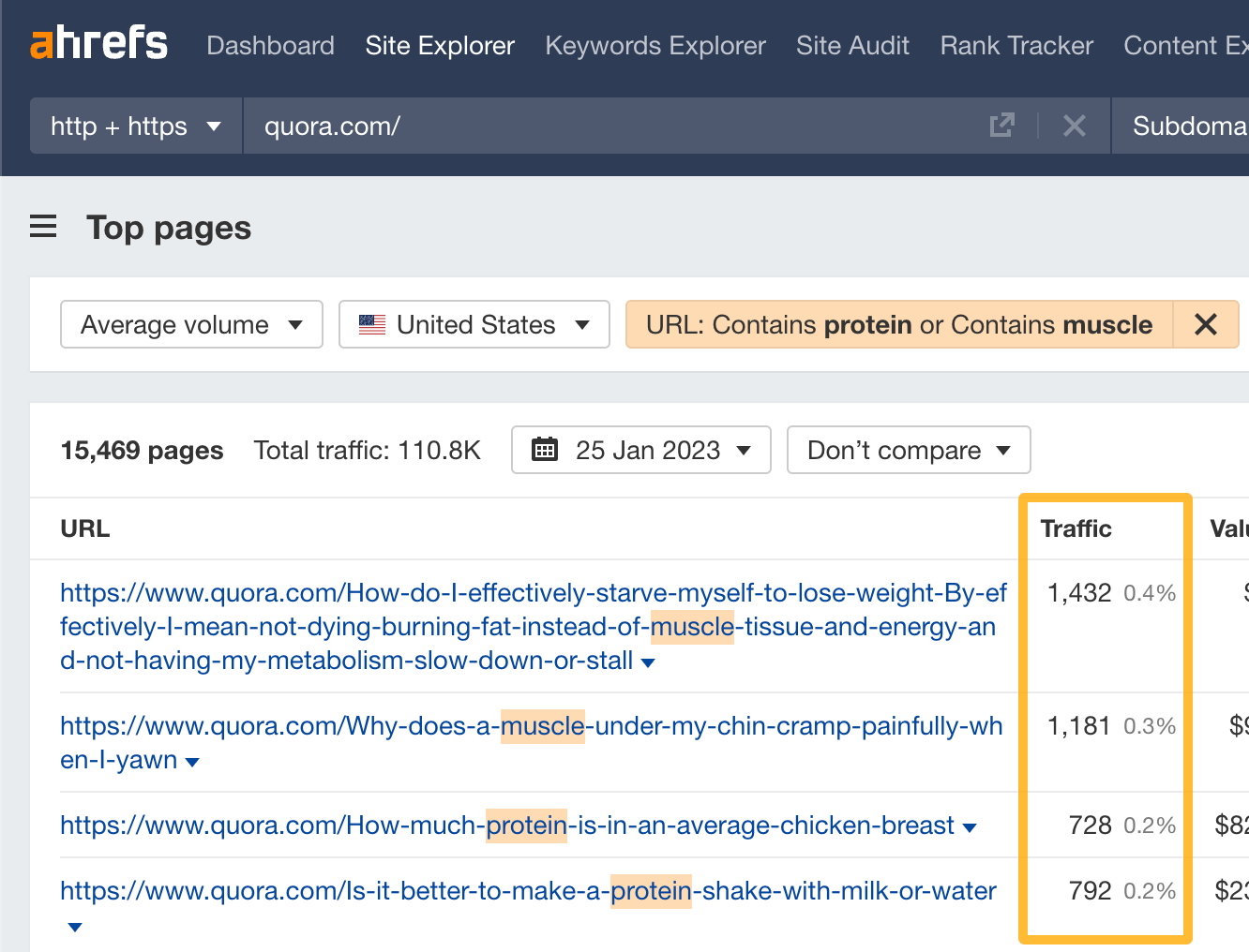 What is the difference between a site that is indexed in Google Search  Console and a site that appears on the Google Search Engine Results Page  (SERP)? - Quora