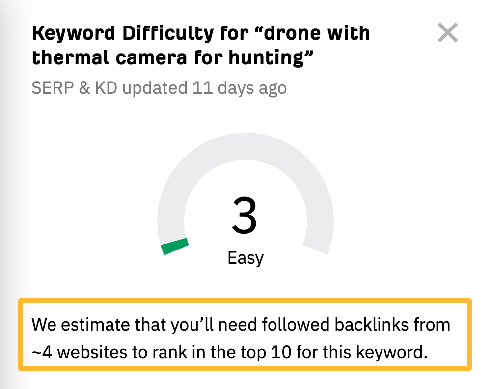 Backlink estimation, via Ahrefs' free keyword difficulty checker