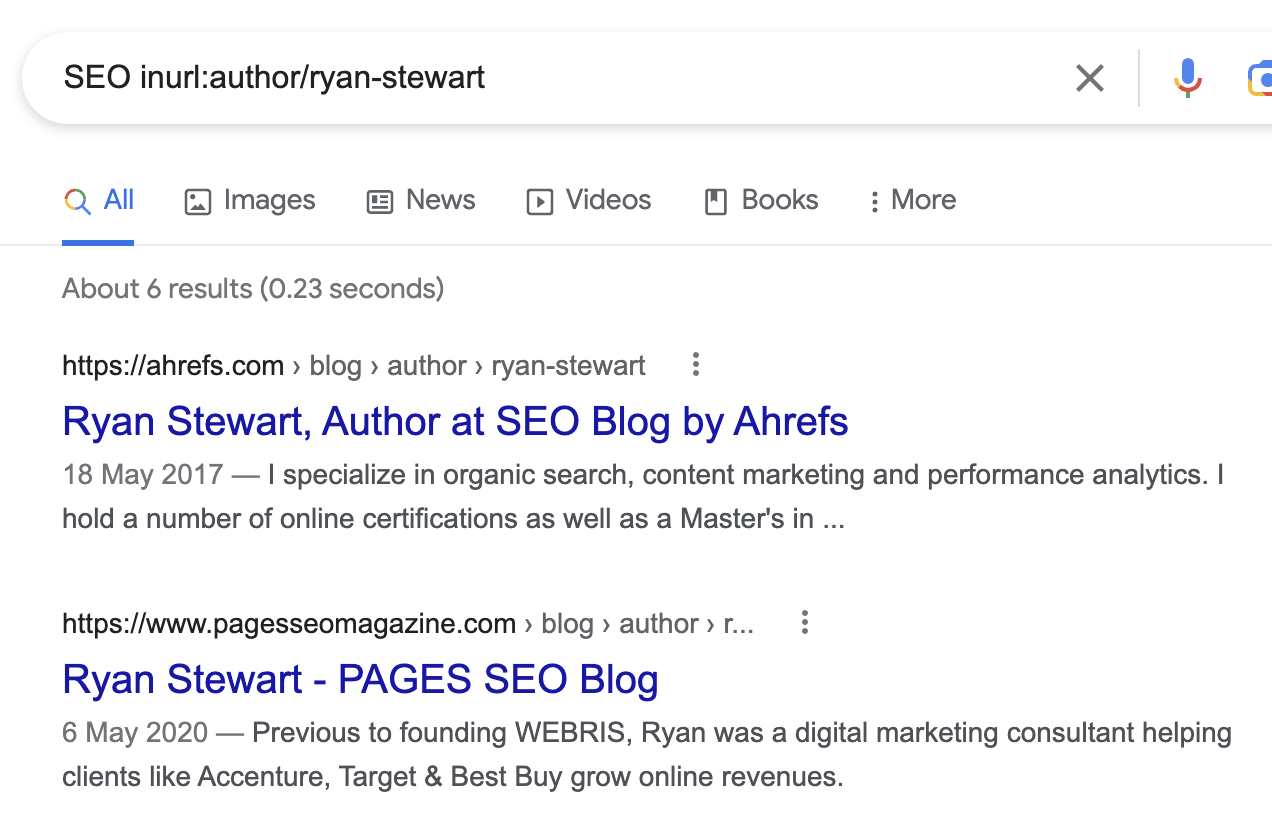 Finding posts by a particular author using inurl: