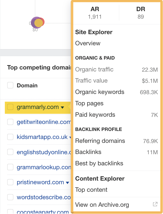  Ahrefs Site Explorer（网站分析）中点击竞争对手右侧的箭头图标