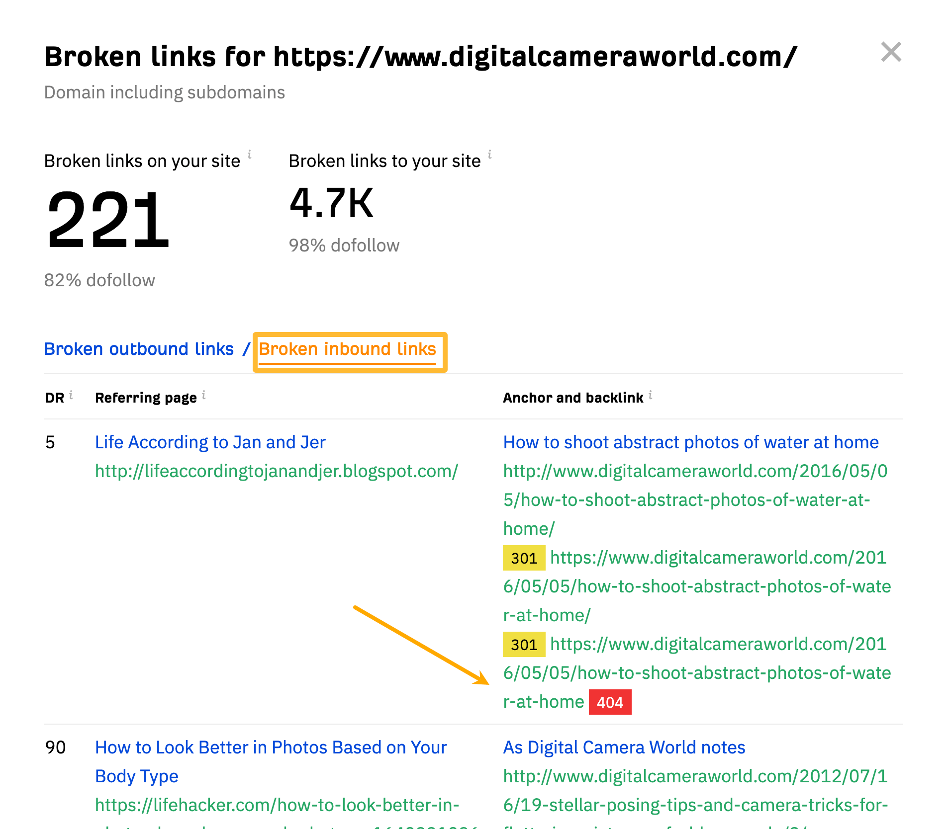 Ahrefs' free broken link checker