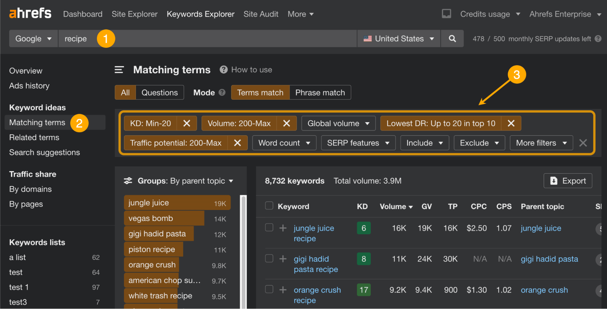 How to find low-competition keywords in Ahrefs