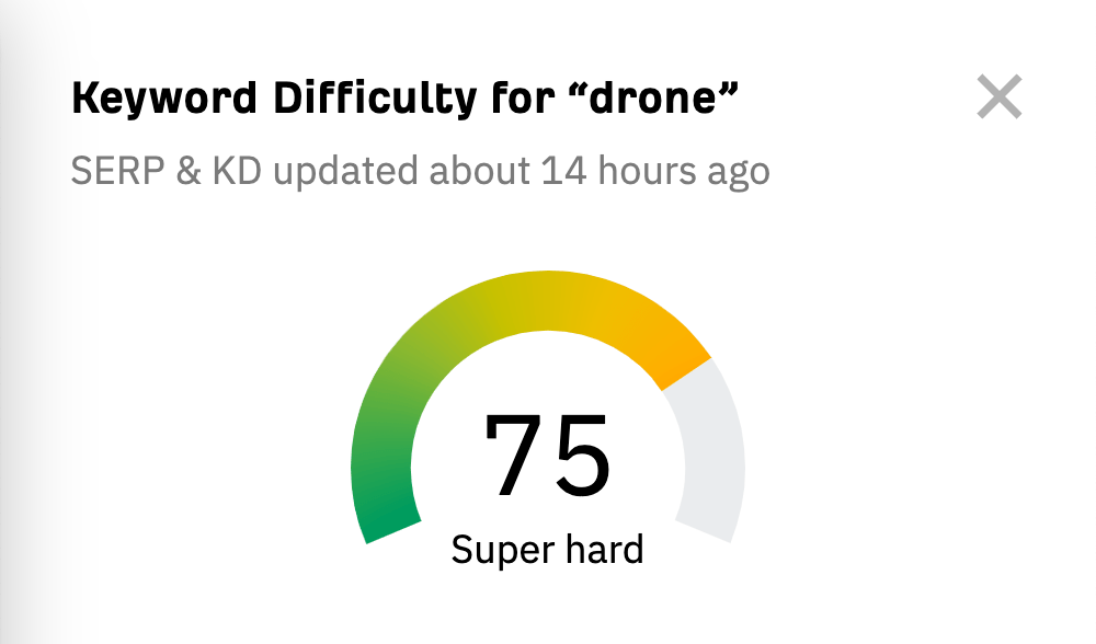 "drone"的KD得分为，来源自Ahrefs的免费关键词生成器。