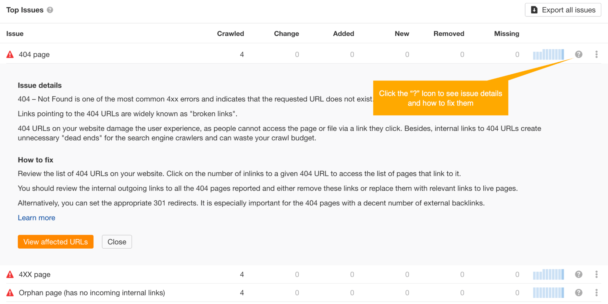 Top Issues report, via Ahrefs' Site Audit