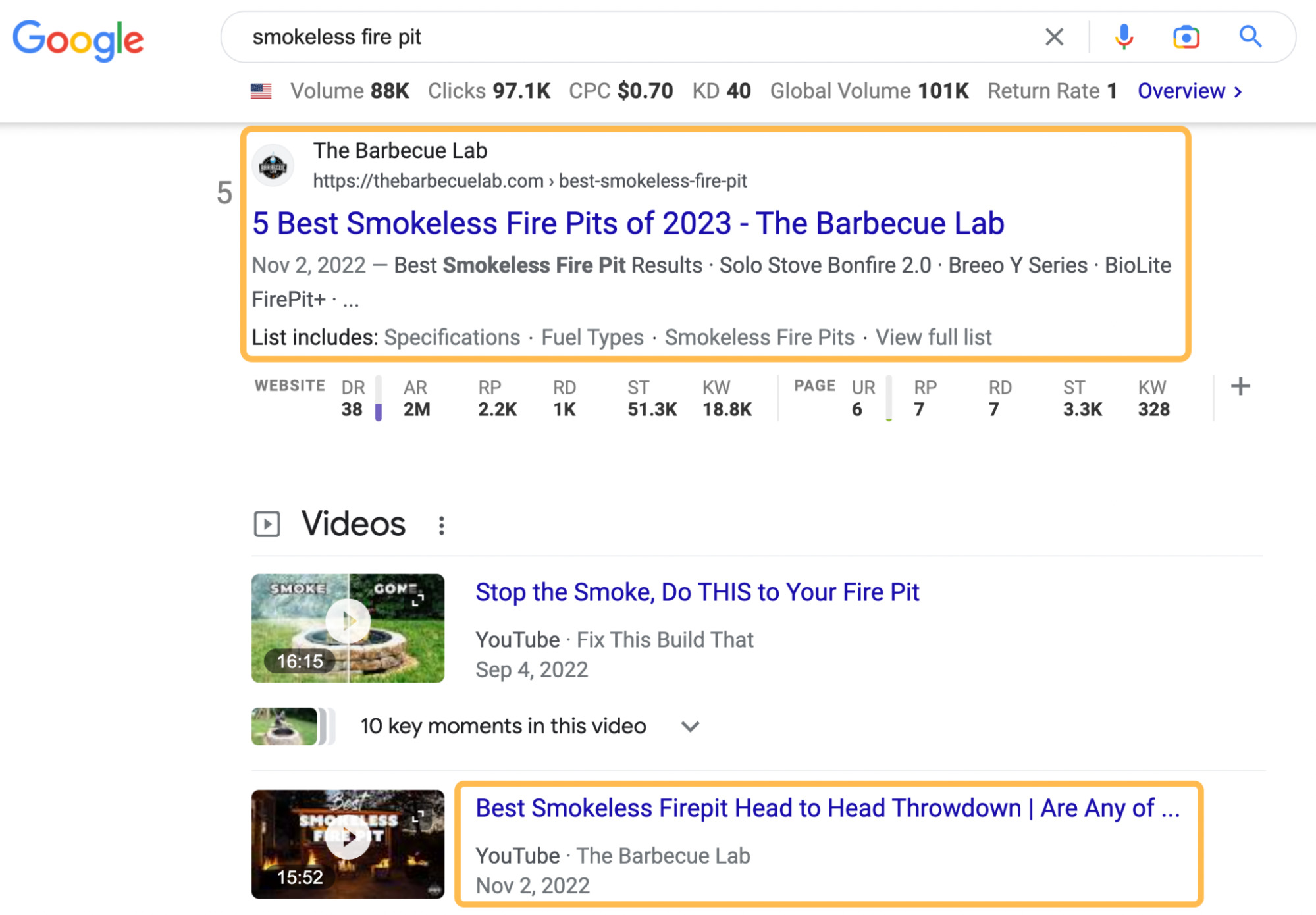 The Barbecue Lab captures two search results for the keyword "smokeless fire pit"