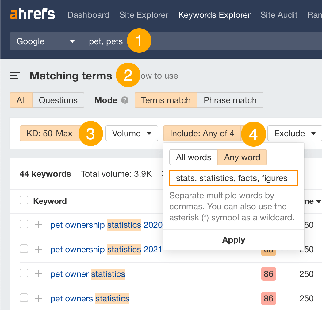Pet statistics keywords that have a lot of search volume, via Ahrefs' Keywords Explorer