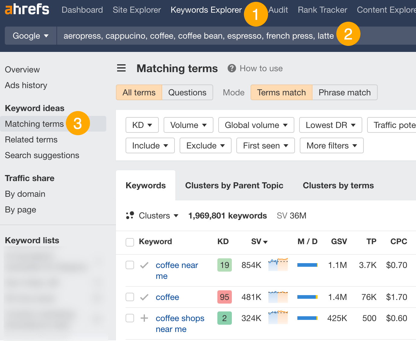 Matching terms report in Keywords Explorer