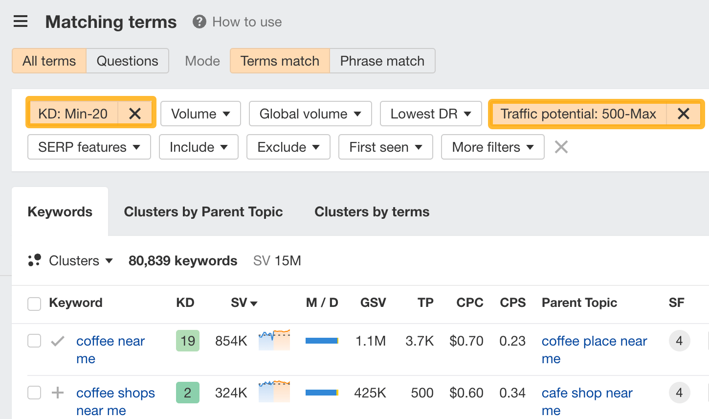 Applying Traffic Potential and Keyword Difficulty filters in Keywords Explorer