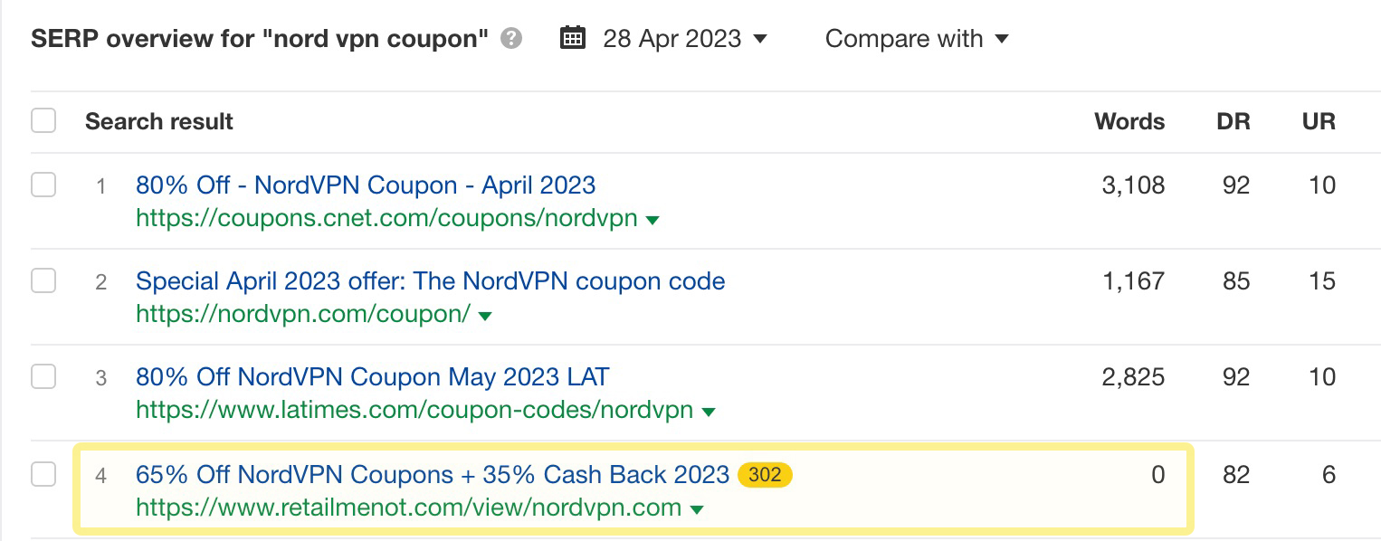 302 response code in SERP overview table