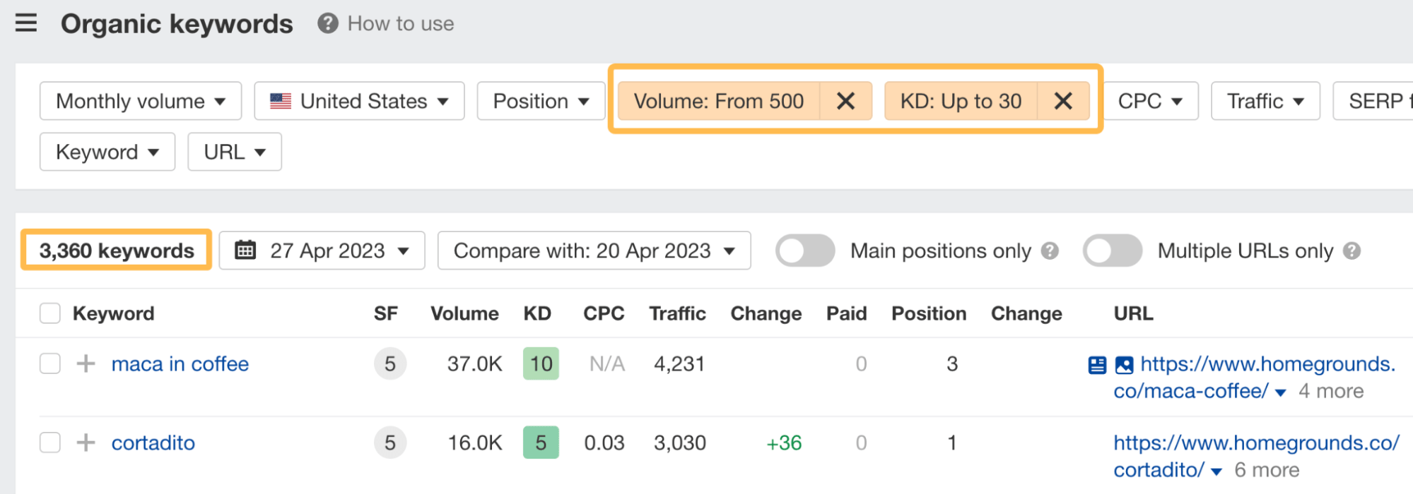 Ahrefs Organic keywords report filtered by search volume and KD