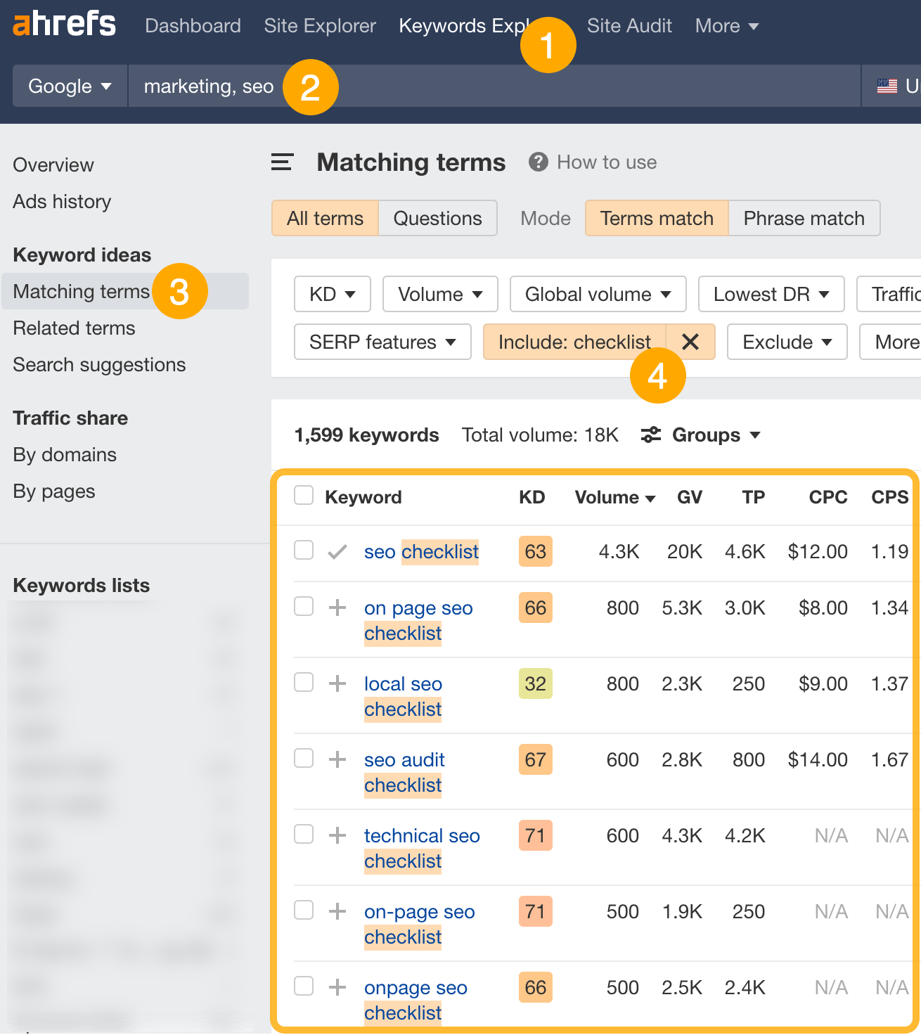 Finding "checklist" keywords, via Ahrefs' Keywords Explorer
