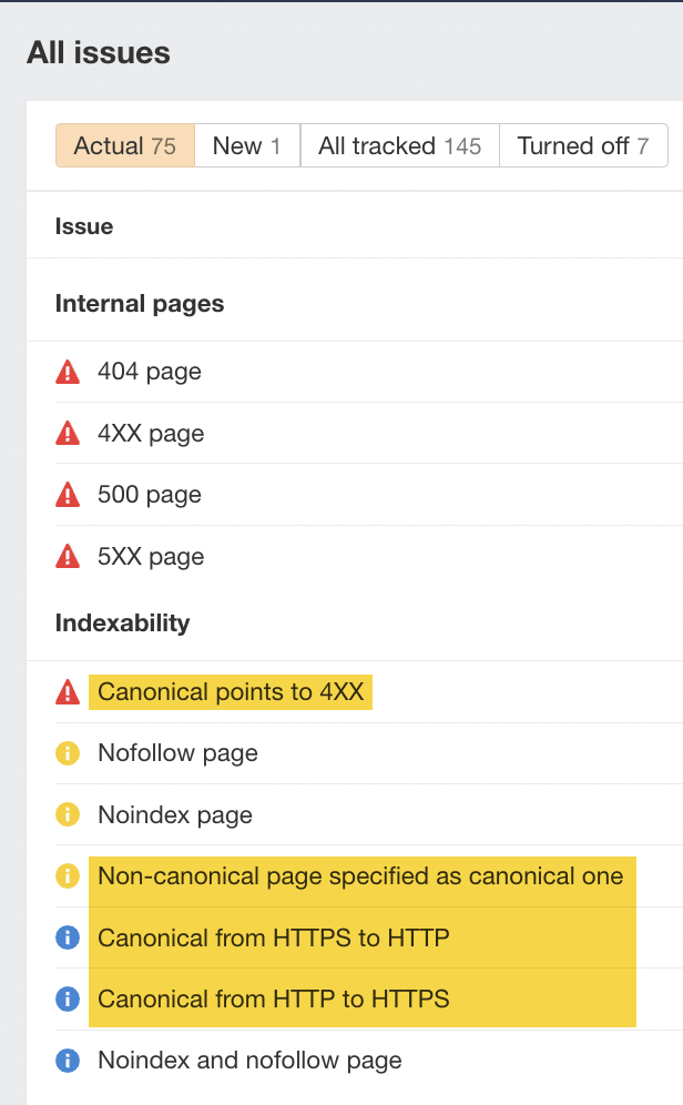 Ahrefs' Site Audit（网站诊断）中 规范化标签相关问题
