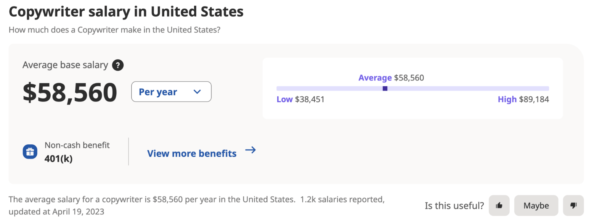 Le salaire d'un rédacteur publicitaire aux États-Unis, selon Indeed