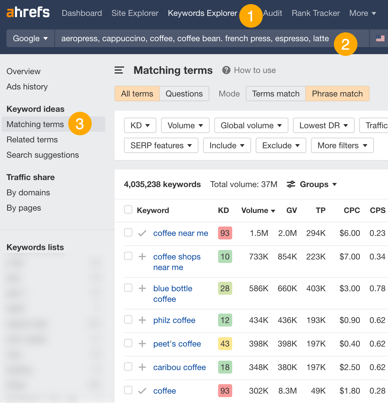 Relatório de termos correspondentes, por meio do Explorador de palavras-chave do Ahrefs