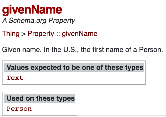 Propriedade schema.org de Givenname