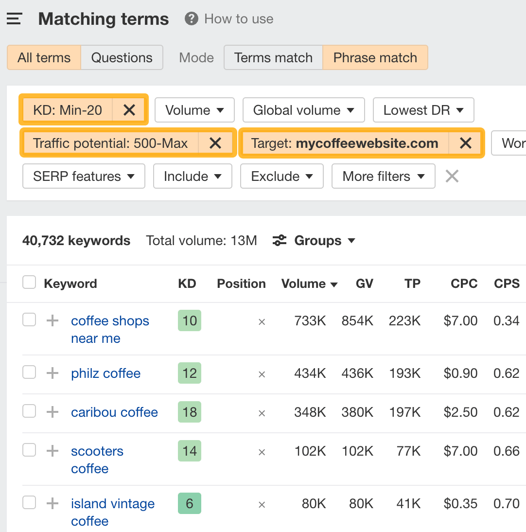 Relatório de termos correspondentes, com filtros, por meio do Explorador de palavras-chave do Ahrefs