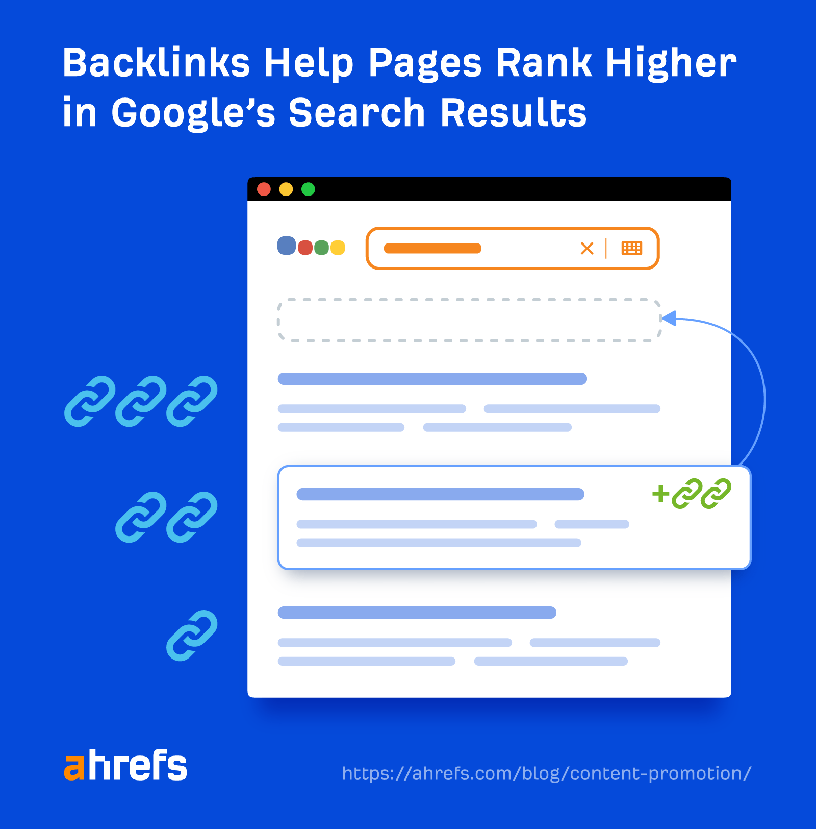 Visual representation showing backlinks help pages rank higher in Google