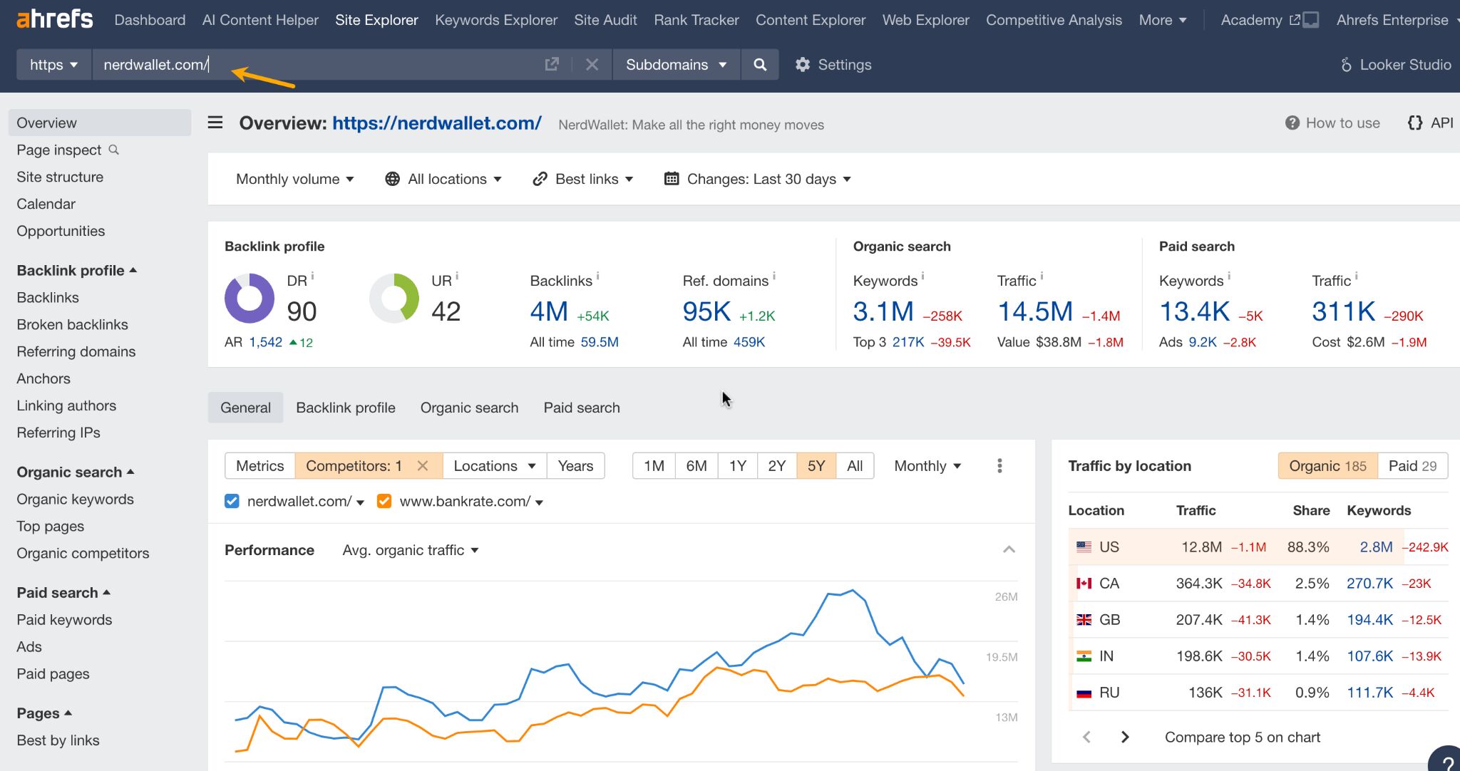 How to check competitor traffic with Ahrefs 