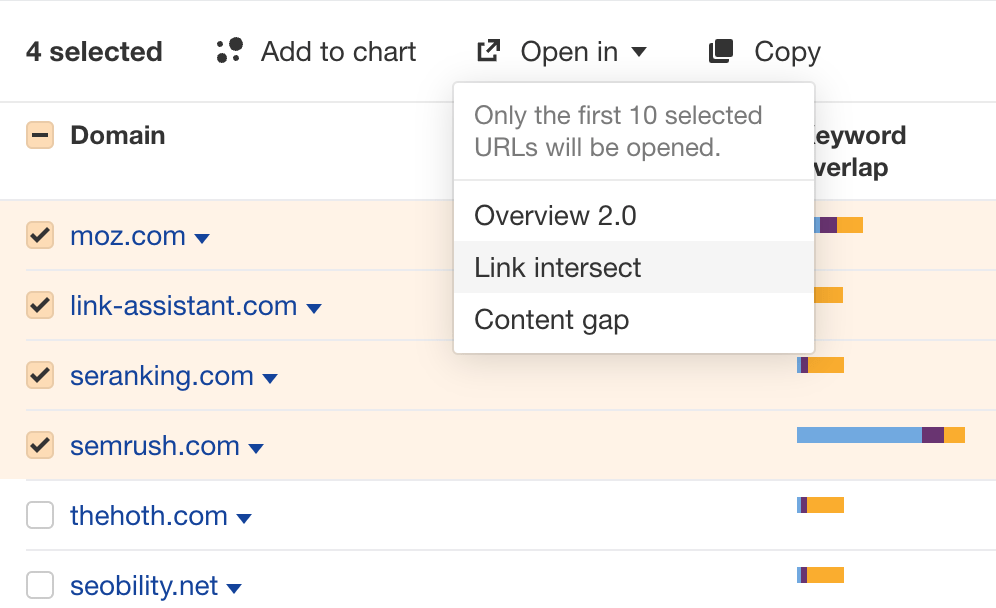 "Open in" option in Organic competitors report, via Ahrefs' Site Explorer