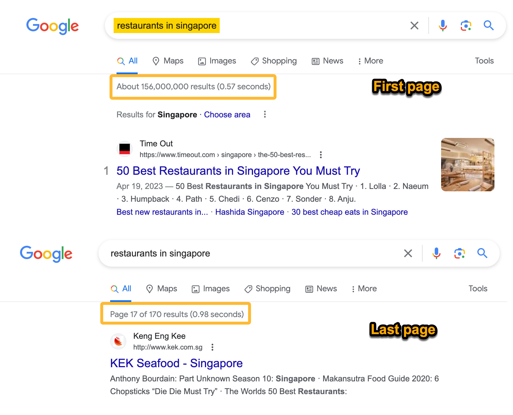 Number of search results on Google's first and last pages