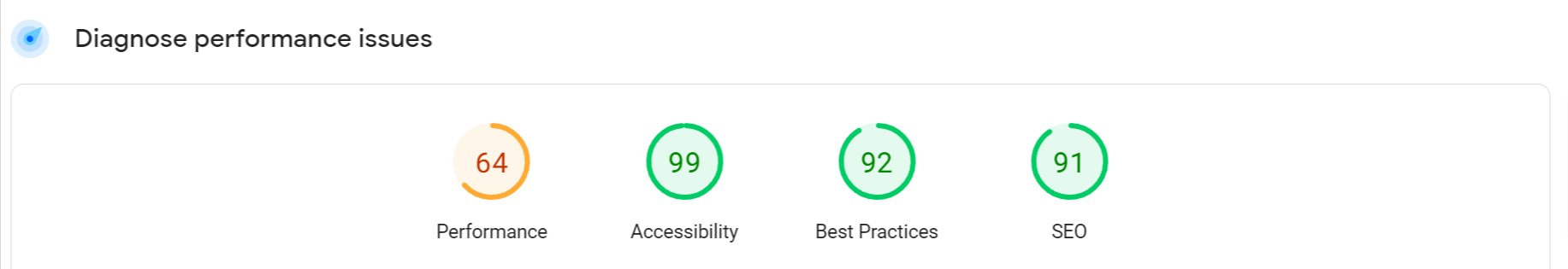 Scores for Performance, Accessibility, Best Practices, and SEO