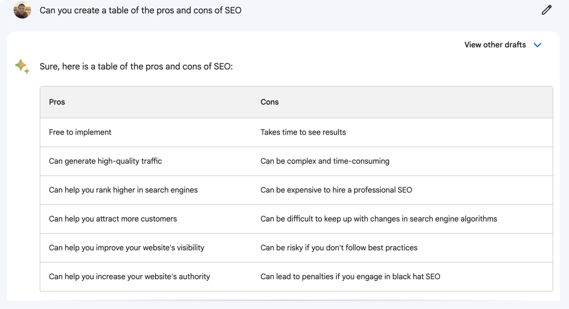 询问Google Bard关于SEO的优缺点。