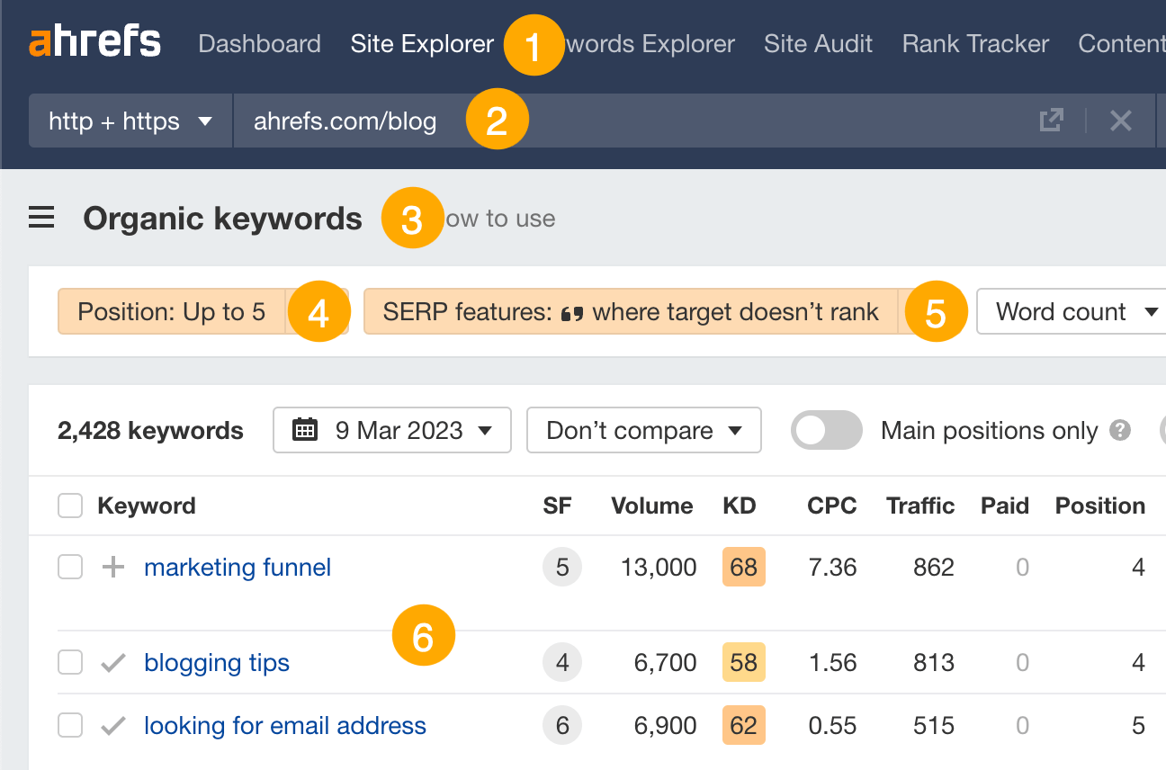 Finding the best featured snippet opportunities in Ahrefs' Site Explorer
