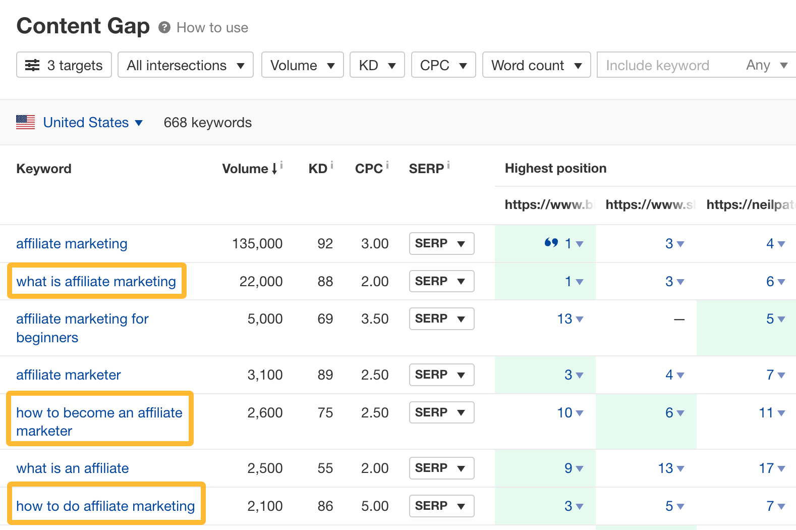 相关的子话题示例
