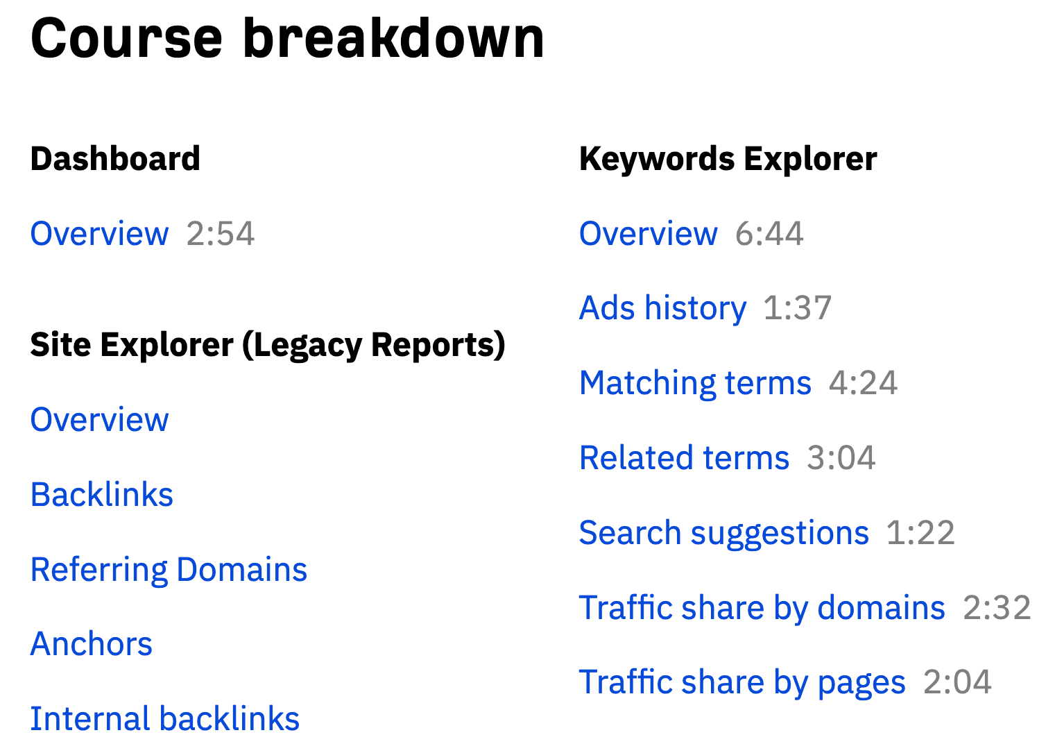 The course breakdown for "How to use Ahrefs"
