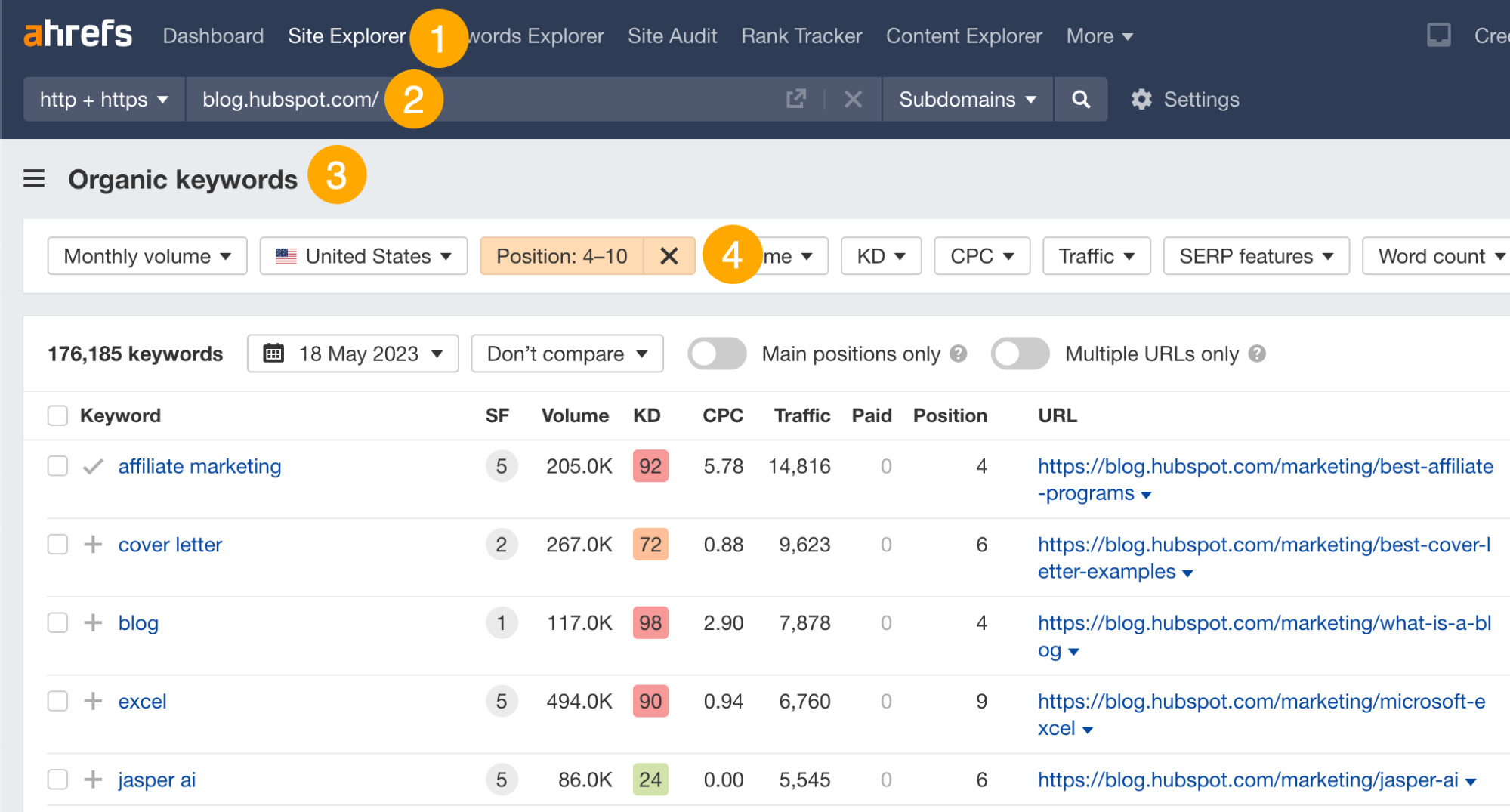 Organic keywords report to identify outreach opportunities, via Ahrefs' Site Explorer
