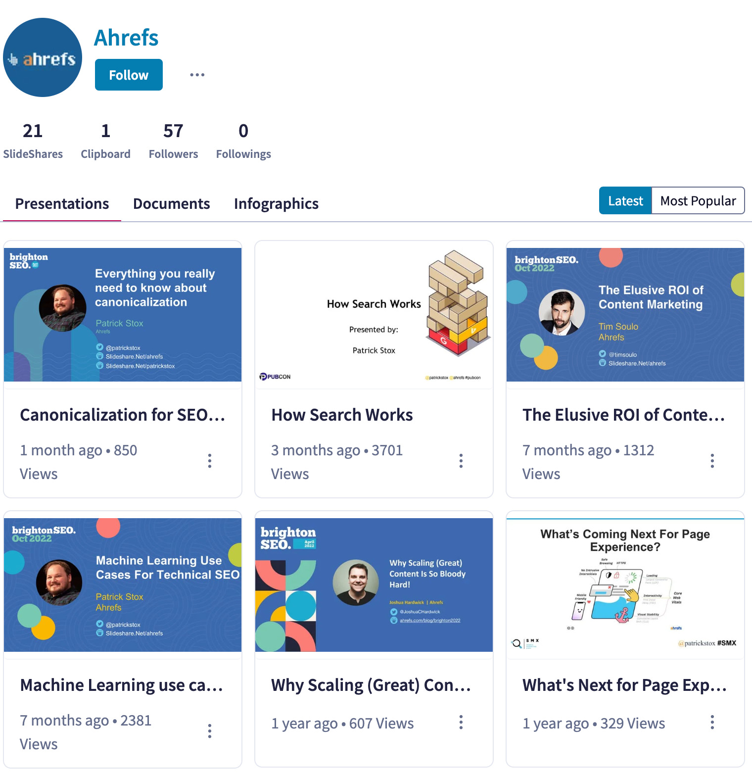 Ahrefs' decks on SlideShare
