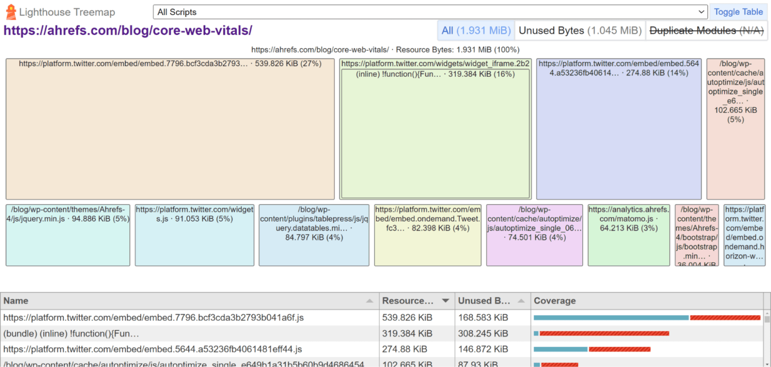 Google pagespeed insights for seos developers