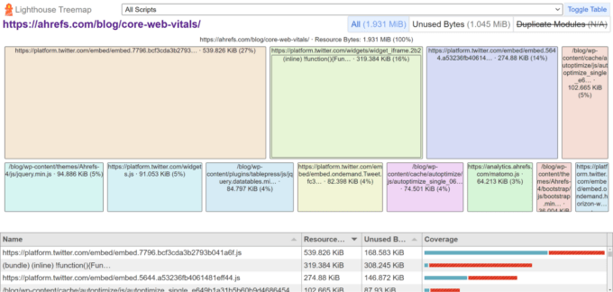 Google PageSpeed Insights For SEOs & Developers