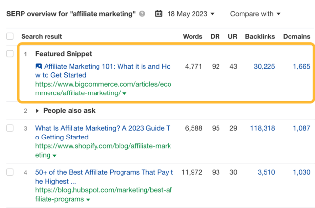 21 Content Promotion Strategies (To Get More Traffic to Your Content)