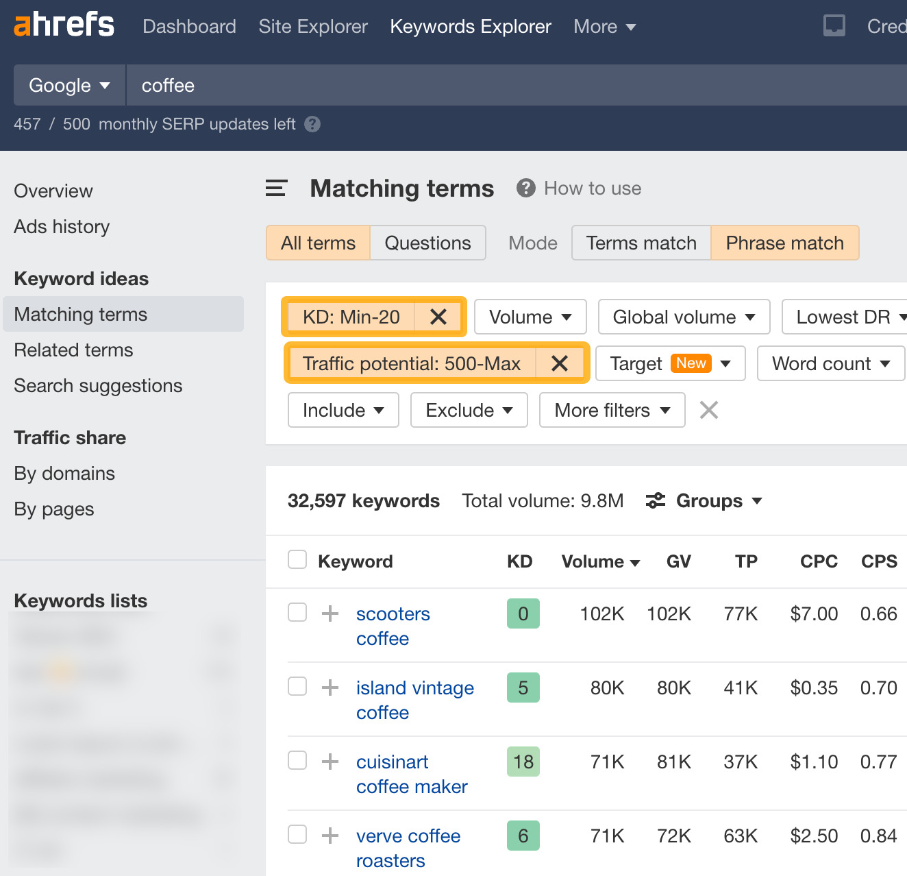 Matching terms report, with filters set, via Ahrefs' Keywords Explorer
